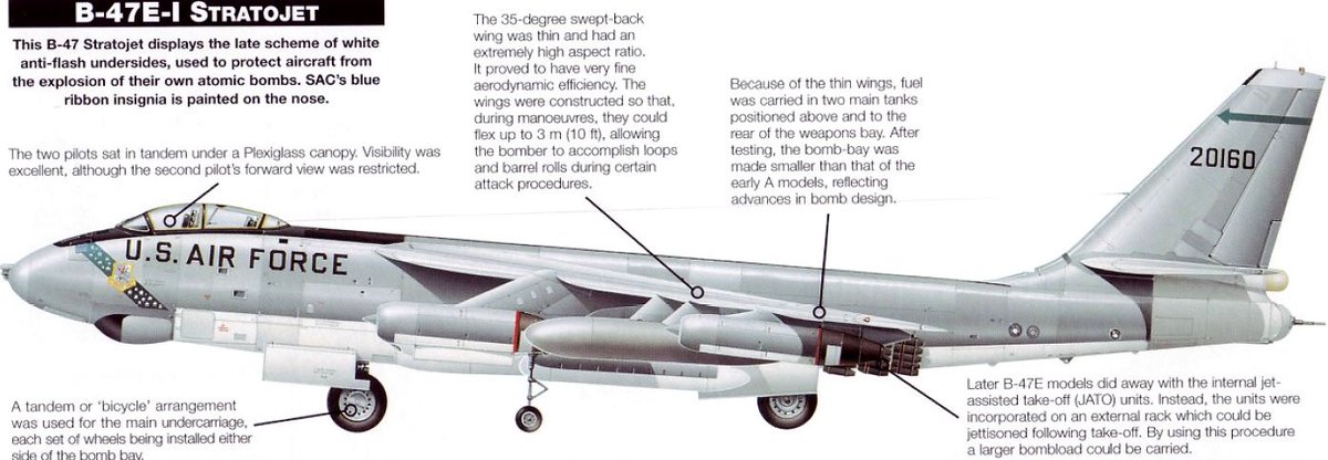 TRUFAULT's tweet photo. Bombardero Boeing #B47 #Stratojet y su sistema "JATO" (Jet assisted take off) que servía para ayudar al avión en el despegue, estando éste totalmente cargado de bombas.🇺🇸
@usairforce @Ninja998998 #History #historia @EjercitoAire https://t.co/eOMEdpPPN3