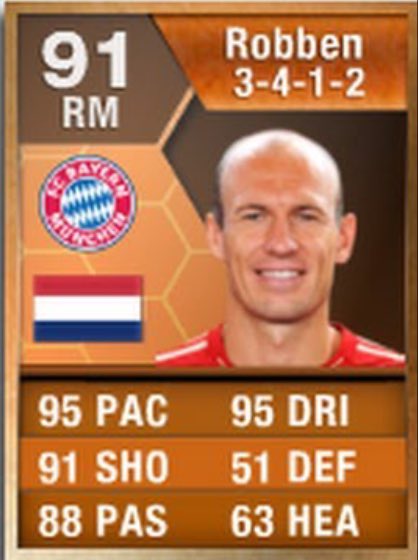 FUT_YoungMoney's tweet photo. We’re getting #Flashback Robben Tuesday IMO 😍
#FUT12 #10YearsOfFUT #FutBirthday #FUT19 https://t.co/oJrTg4FOML