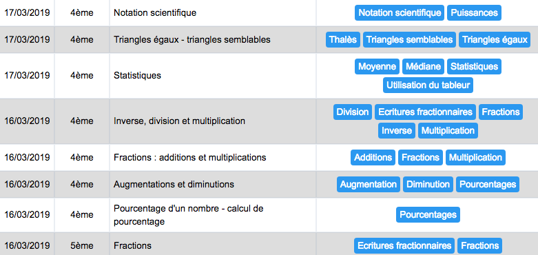 Curvica974's tweet photo. Le partage de ressources dans les doctools est opérationnel
vidéo : https://t.co/MfIp3jcoqF
Exemples de "Scratch en examen" (papier crayon) - de Eric H.
ex 1 : https://t.co/c0DRkKKcw3
ex 2 : https://t.co/xINWzHBDg8
ex 3 : https://t.co/tuhVj85U9D https://t.co/4htdS640PT