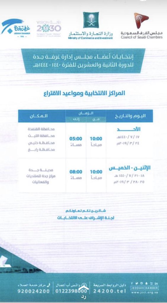 #ماجد_بن_هندي_صناع16 🇸🇦❤️