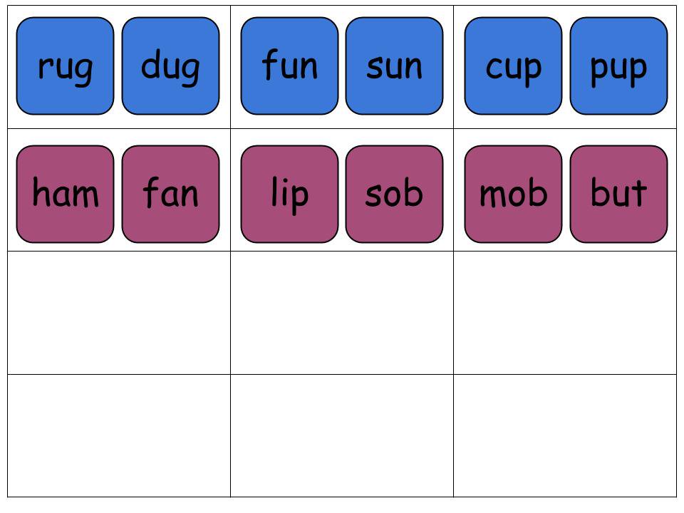 PintoBeanz11's tweet photo. Just shared this on @Seesaw w/ families &amp; now sharing it w/ YOU.

Kids enjoyed CVC edition of Candy Land, which fit in with our connections to colors, rainbows, and A Color of His Own. ;) 

Check out my blog post for the EDITABLE TEMPLATE https://t.co/9aaROjlN9O
#innovatingplay https://t.co/OwC5iAoCVG