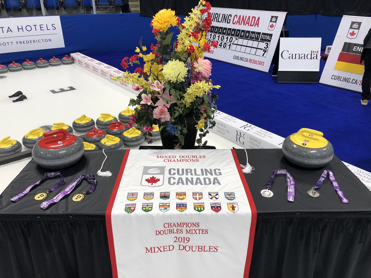 CurlingCanada's tweet photo. Voici ce qui est à l’enjeu à Fredericton! Bonne chance à Nancy Martin/Tyler Griffith ainsi qu’à Jocelyn Peterman/Brett Gallant en finale cet après-midi! #CMDCC2019 https://t.co/A4e0fHBu2O