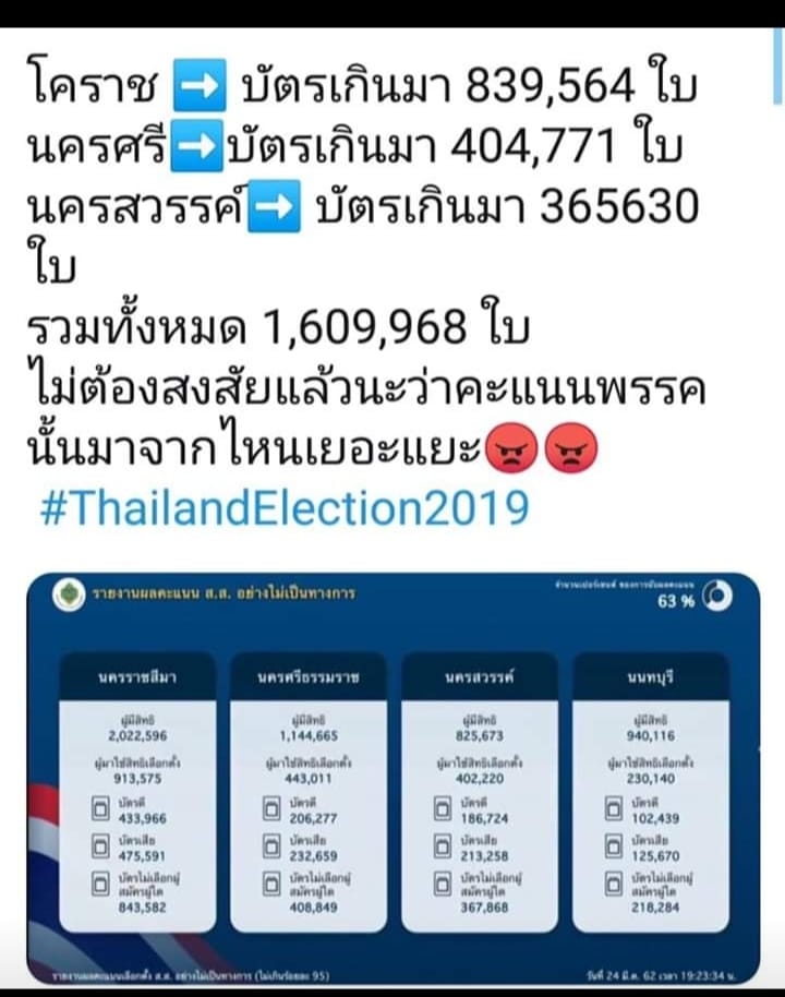 jeremyfanclub's tweet photo. นี่บัตรเลือกตั้งนะ ไม่ใช่บัตรเครดิต จะได้มีบัตรเสริม 

#เลือกตั้ง62 #thailandelection2019 #โตแล้วเลือกเองได้ #โตแล้วไม่โกง_แก่แล้วโกงได้ #กกตโป๊ะแตก #โกงเลือกตั้ง #cheatingelection https://t.co/DR4R85B1E5