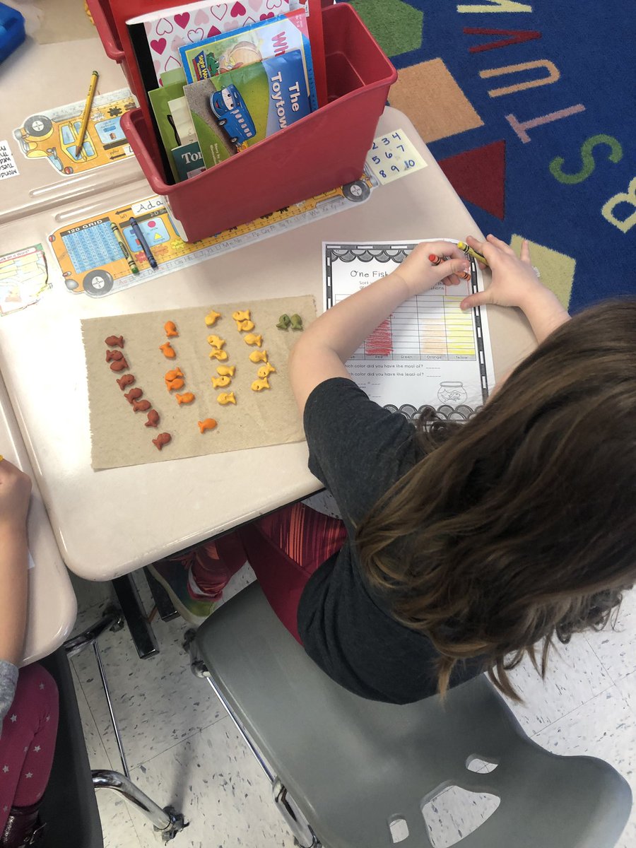 BSTfirstgrade tweet media