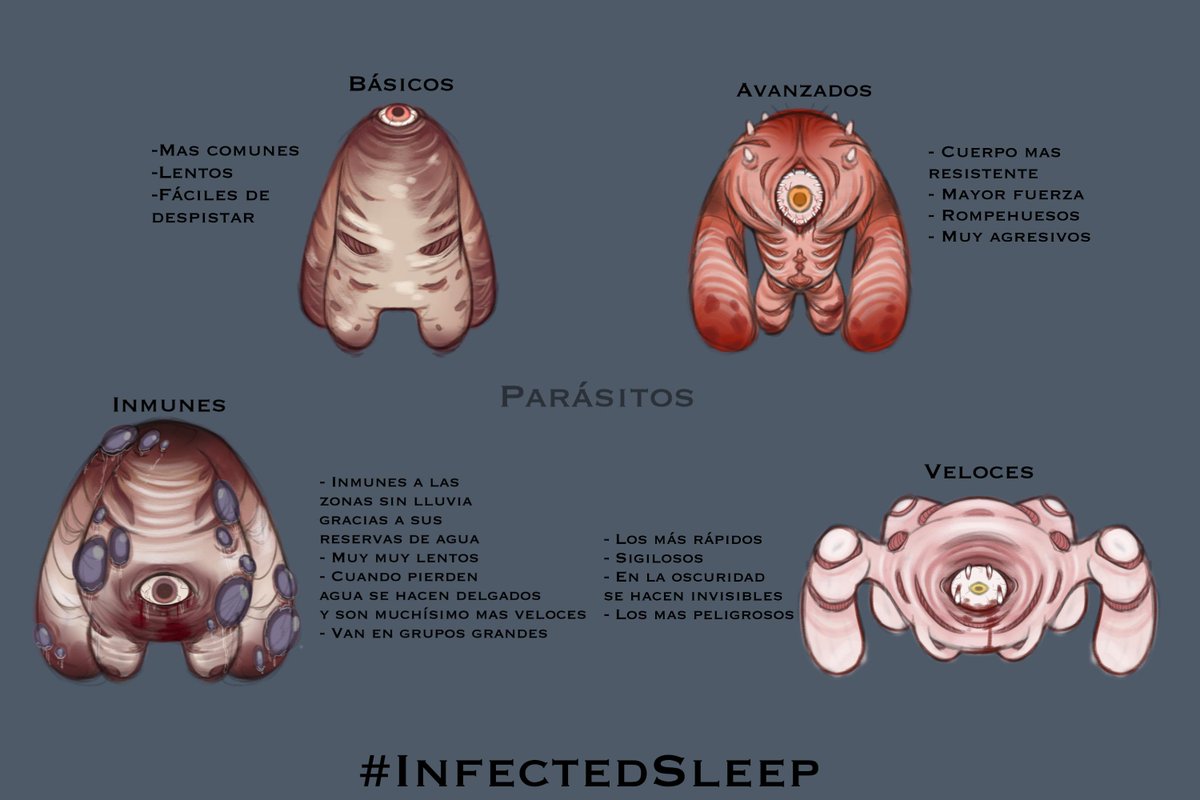 DewTeardrops's tweet photo. #InfectedSleep
Información de los Parásitos 👀
Incluido un nuevo descubrimiento (?) https://t.co/BFK6IFRlv6