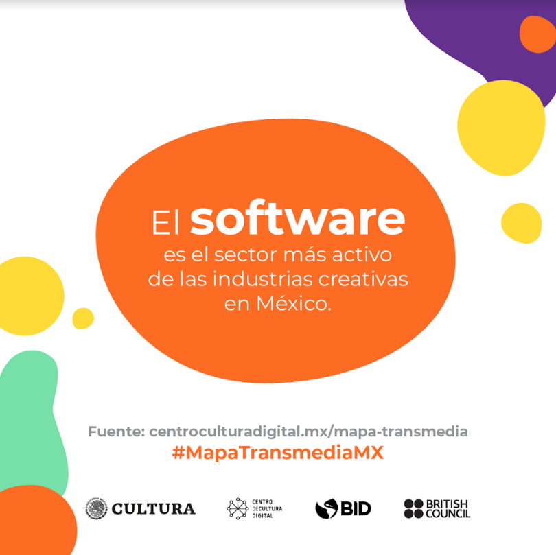 CCDmx's tweet photo. México, potencia en software. Conoce el #MapaTransmediaMX aquí: https://t.co/P5279nbi82 📊 https://t.co/X1FlnIhebm