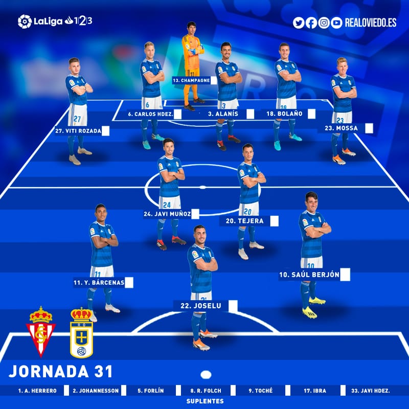 J.31 LIGA 123 TEMPORADA 2018/2019 SP.GIJON-REAL OVIEDO (POST OFICIAL) D2cbB1KXQAA2pW7