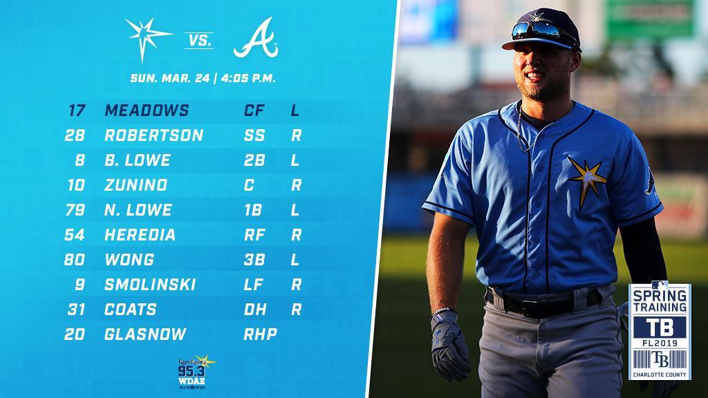 raysbeisbol's tweet image. Listos para medirnos ante los Bravos en el CoolToday Park. 😊 
#RaysBéisbol | #SpringRays
Previa: atmlb.com/2UbClAI