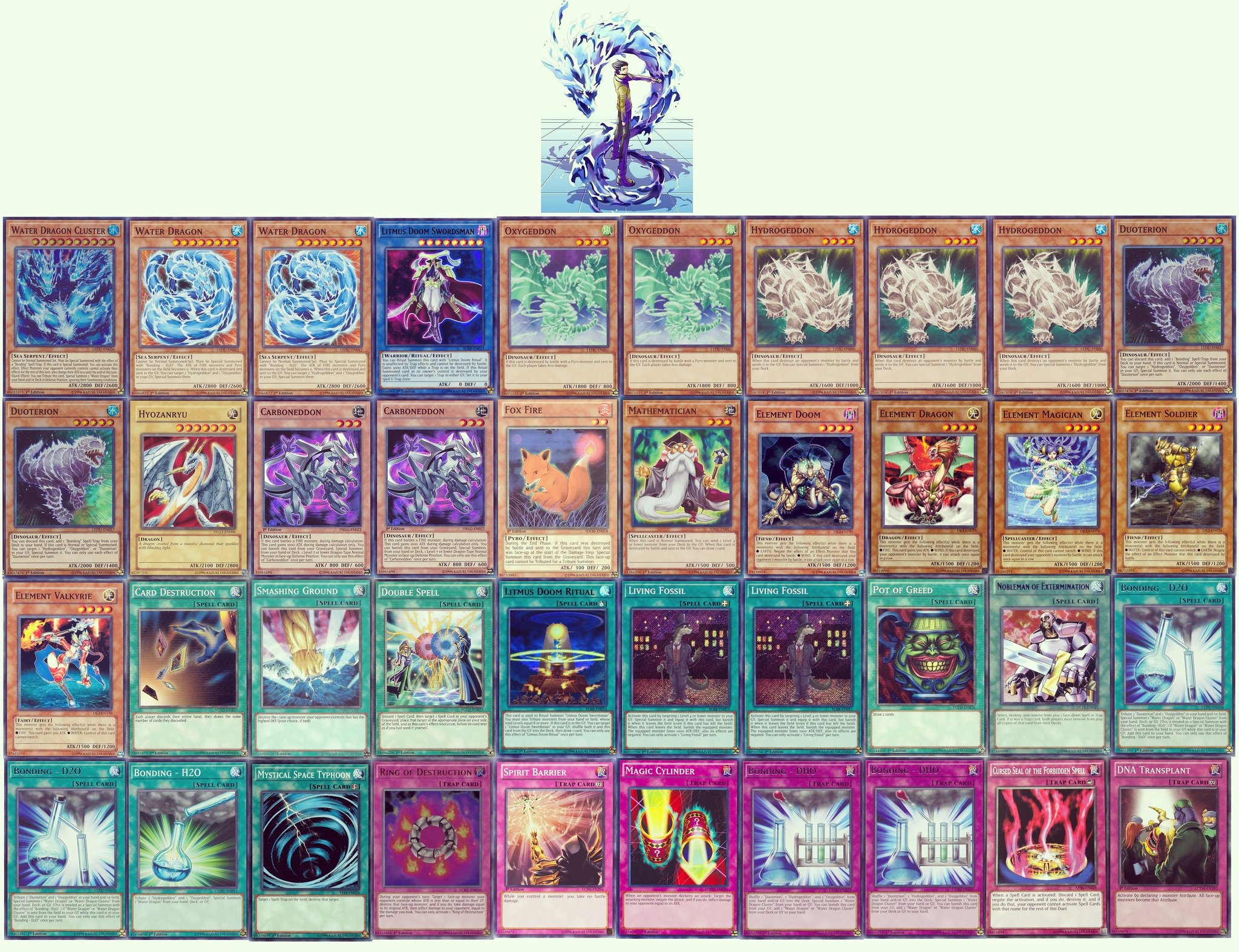 Yugioh Gx Bastion Deck