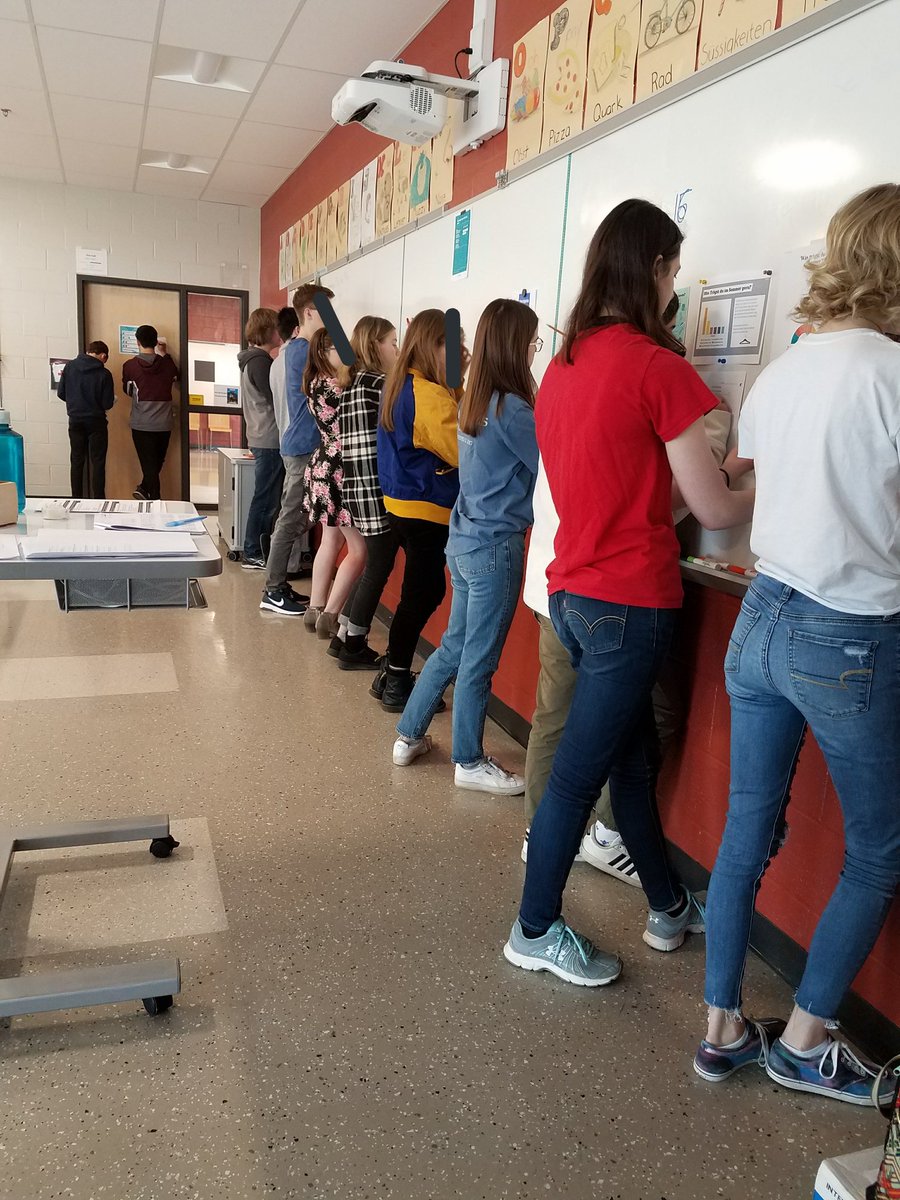 KaylaMason49's tweet photo. My students did a survey of their classmates with a question involving the verb "tragen" (to wear). Then they made infographics and put them around the room to do a gallery walk and learn about everyone's answers. They were all very creative and had a lot of fun #wledst2019 https://t.co/pjDUn8YH9a