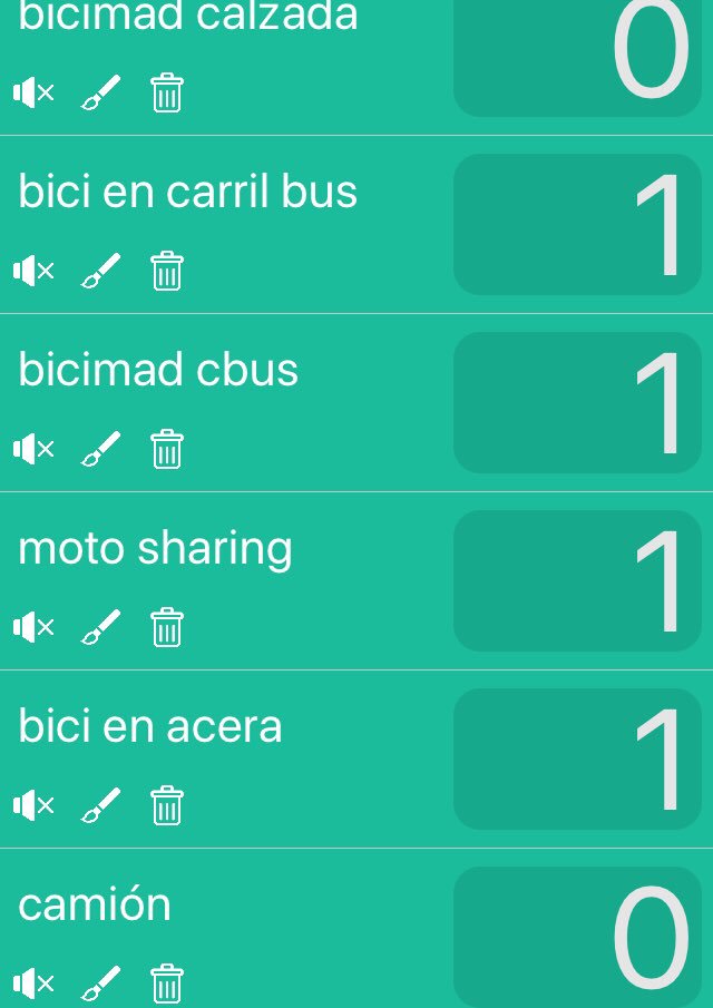 AlcaldedeMadrid's tweet photo. Seguimos #contandobicis en Narváez, domingo 24/03/19, 19 grados según el tlf, 19:35-19:50. Decir que la bici en la acera era un pequeño entusiasta que no levanta dos palmos del suelo e iba dándose impulso con los pies. :) https://t.co/NDfsuIZSCz