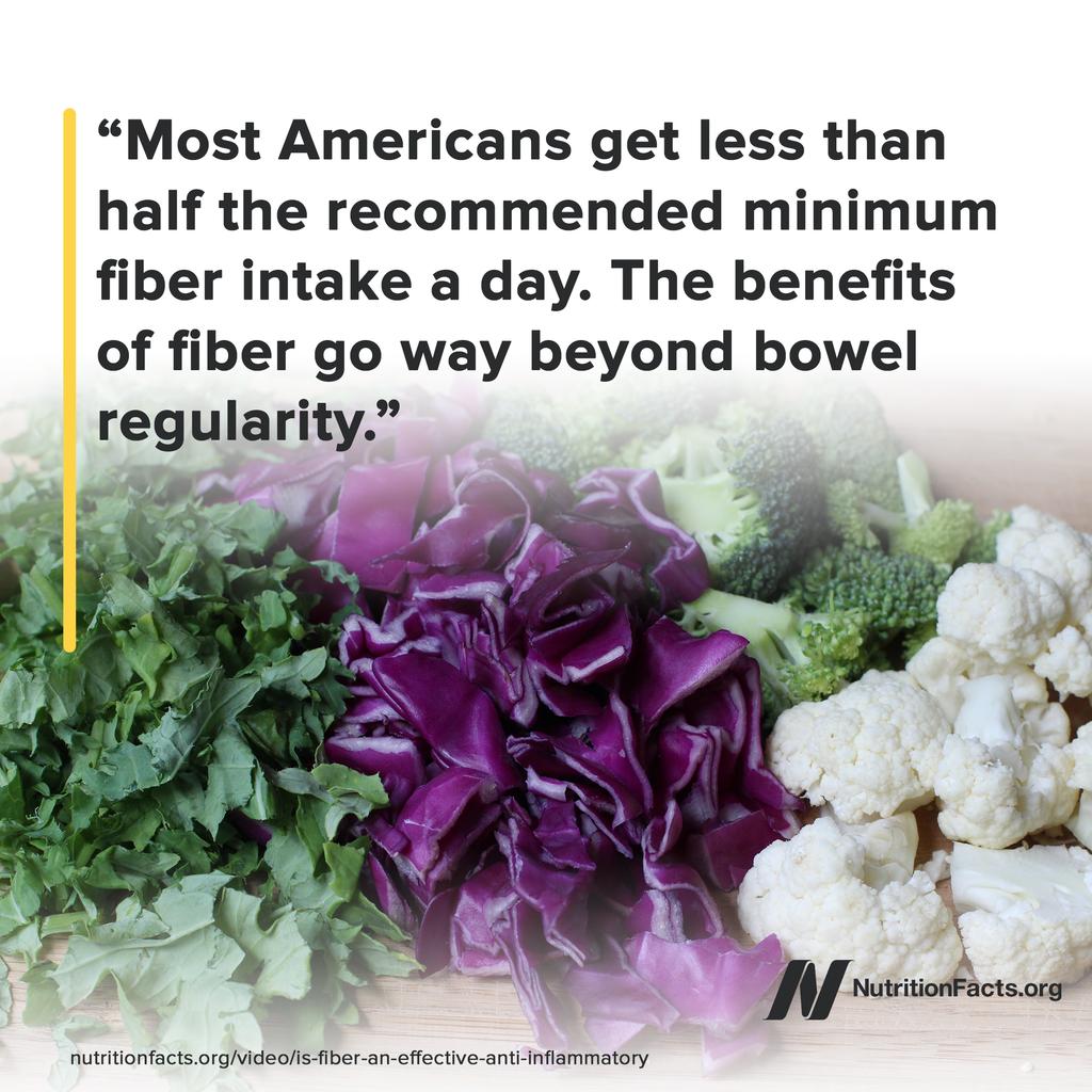 Researchers suggest all sorts of potential mechanisms for which fiber could be life-saving, from improving cholesterol, immune function, and blood sugar control, but there also may be more of a direct cause. bit.ly/2OrwOEf