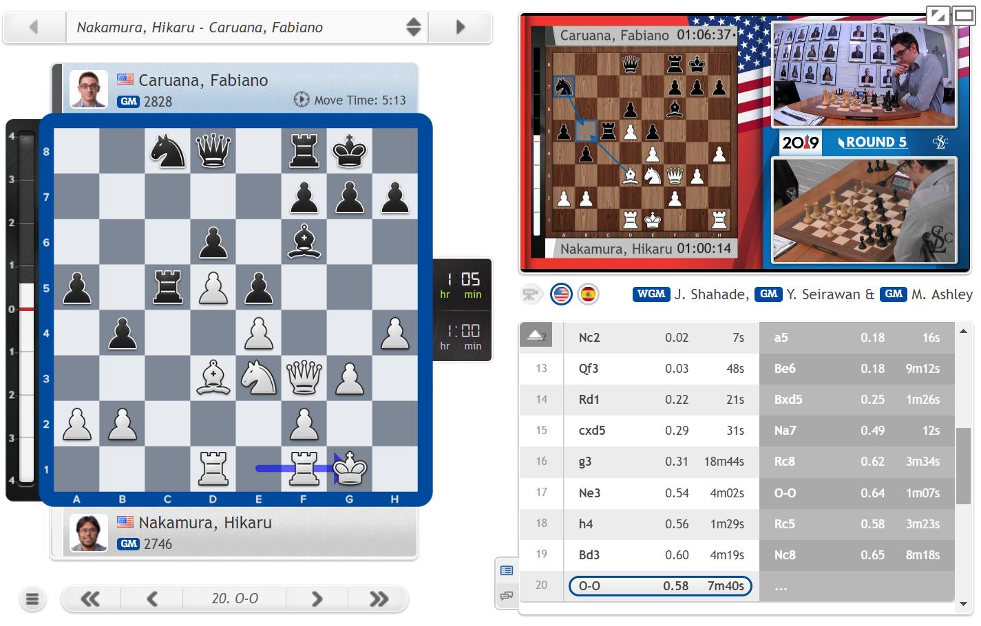 chess24.com on Twitter: "A tense position in the big game of the day!  https://t.co/6qXr8KGcbH #c24live #USChessChamps https://t.co/uEB4oJmUA7" /  Twitter