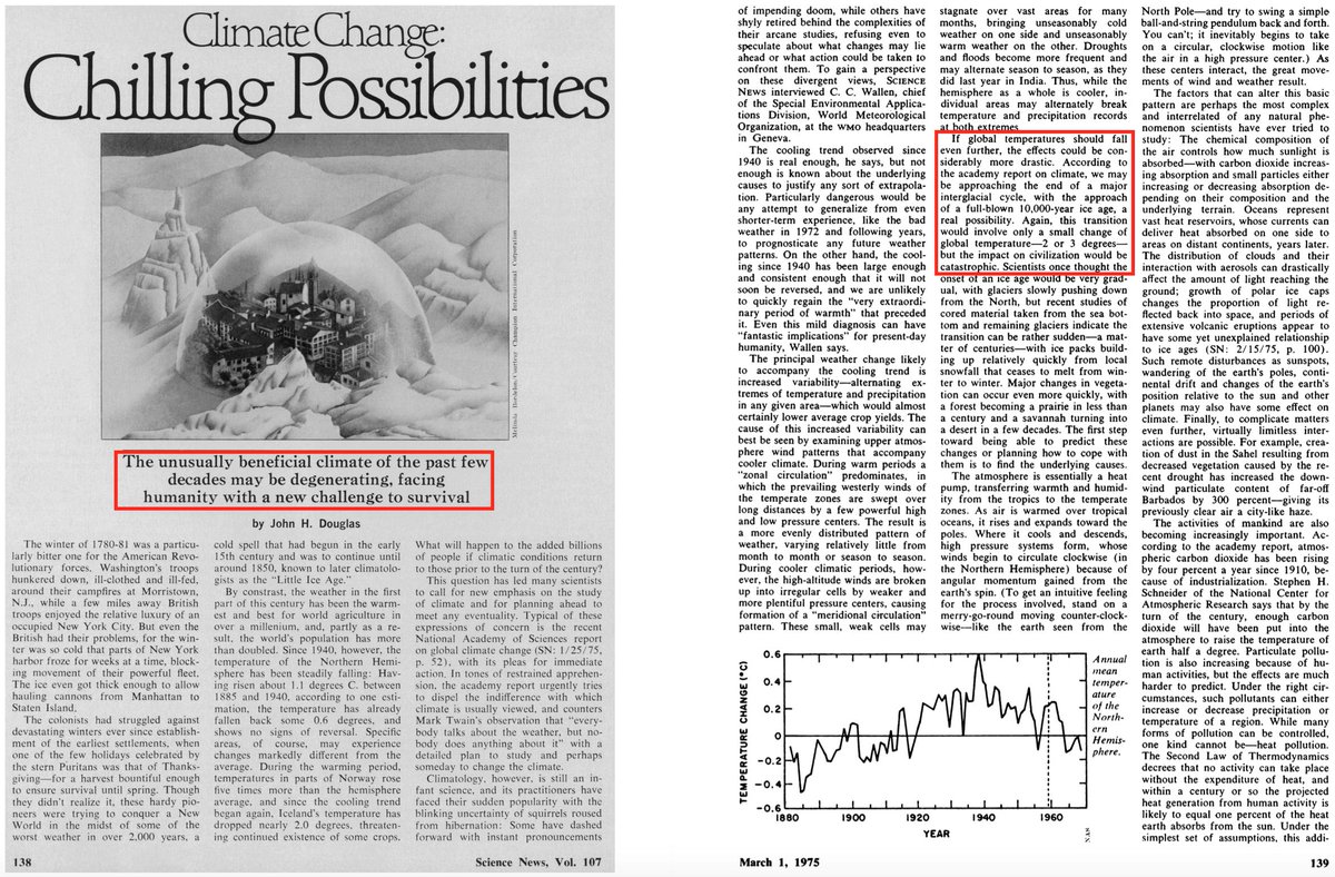 14.1975 - Humanity is faced with a new challenge to survival according to Science News. https://www.sciencenews.org/sites/def...