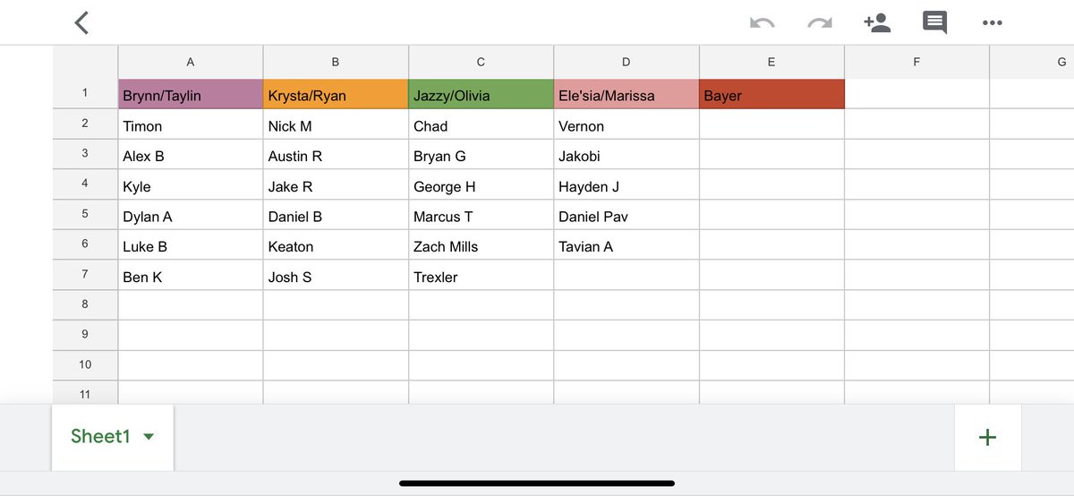 here’s the roster &amp; coaching assignments! can’t wait to see what you bros can bring to the court😎 my money is on team A..🤫🤫