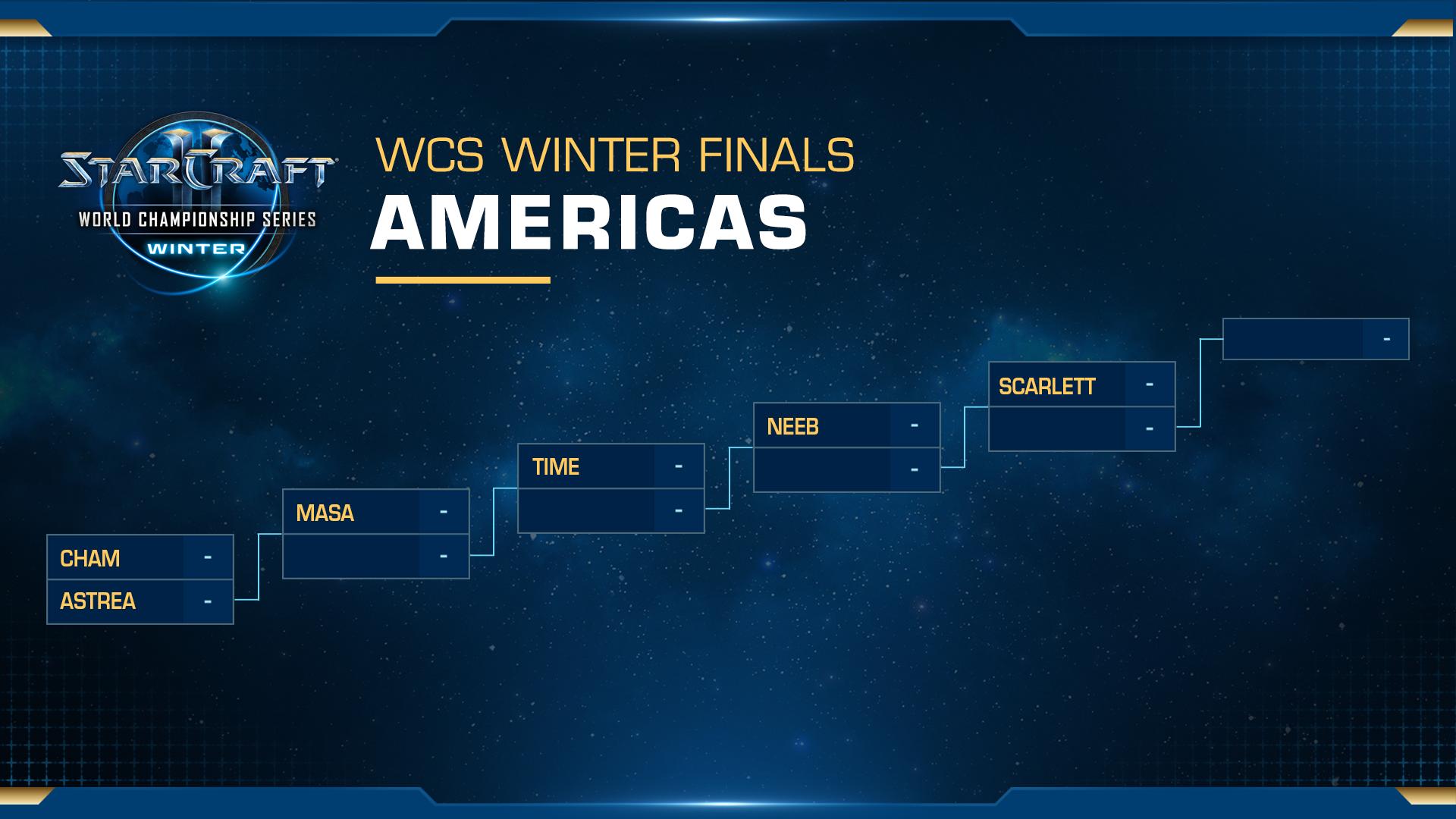 2019 WCS Winter NA Finals