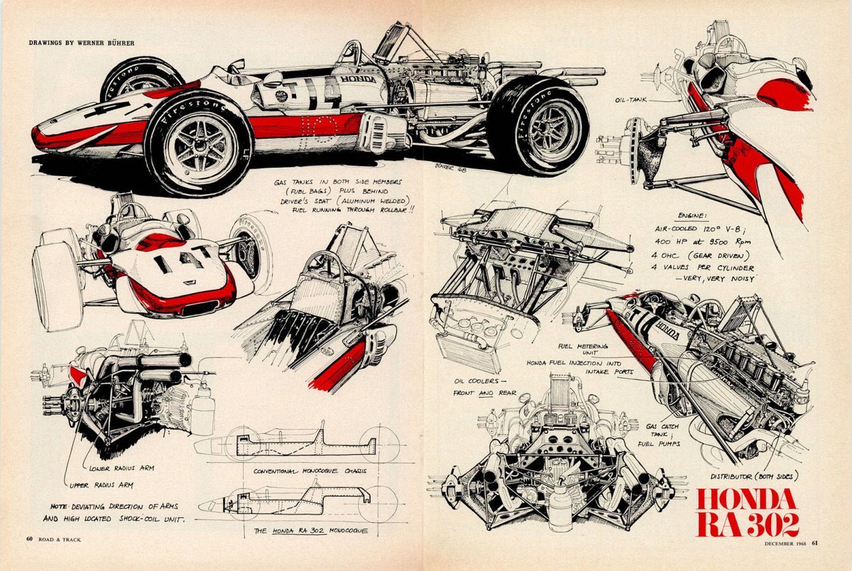 bourdyot_'s tweet photo. #Honda #RA302 #Surtees https://t.co/AMqJFPv4Z1