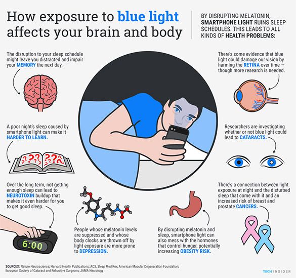 em203_k's tweet photo. The impact technology has on overall health is highly overlooked, as people would rather continue to feed their reliance on technology, than educate themselves on how the overuse of technology is truly affecting us. https://t.co/HYsIygGIoz