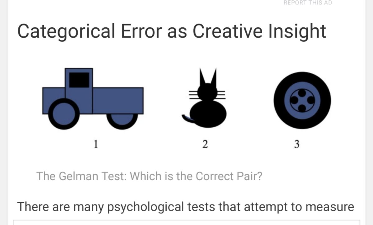 Figure of gestalt thinking