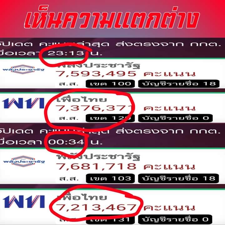 🥕เป็นแครอทของเจ้ากาตุ่ยมัคมัค🥕 tweet media