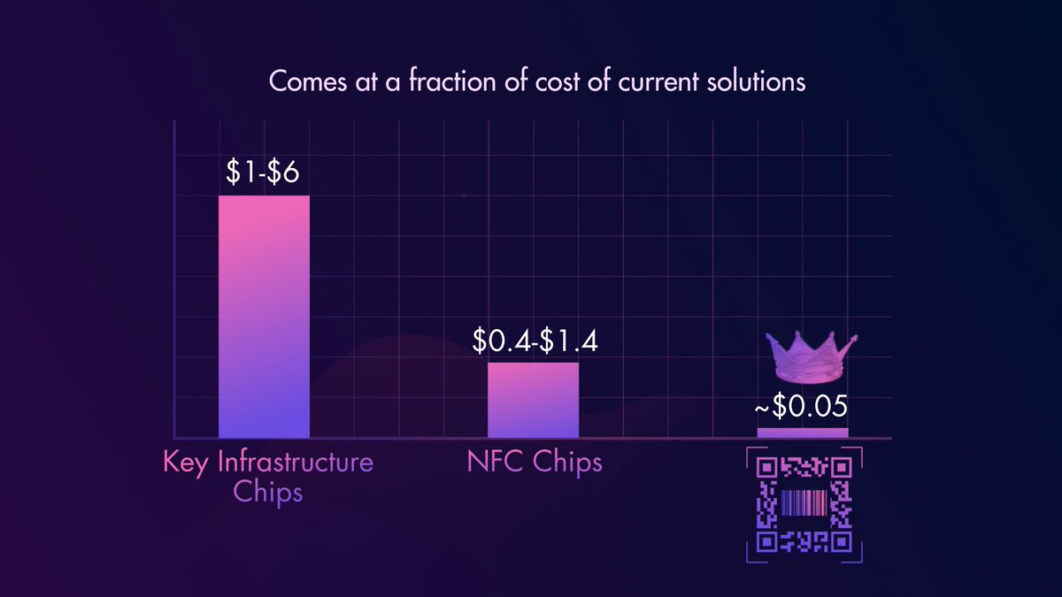 EndChain tweet media