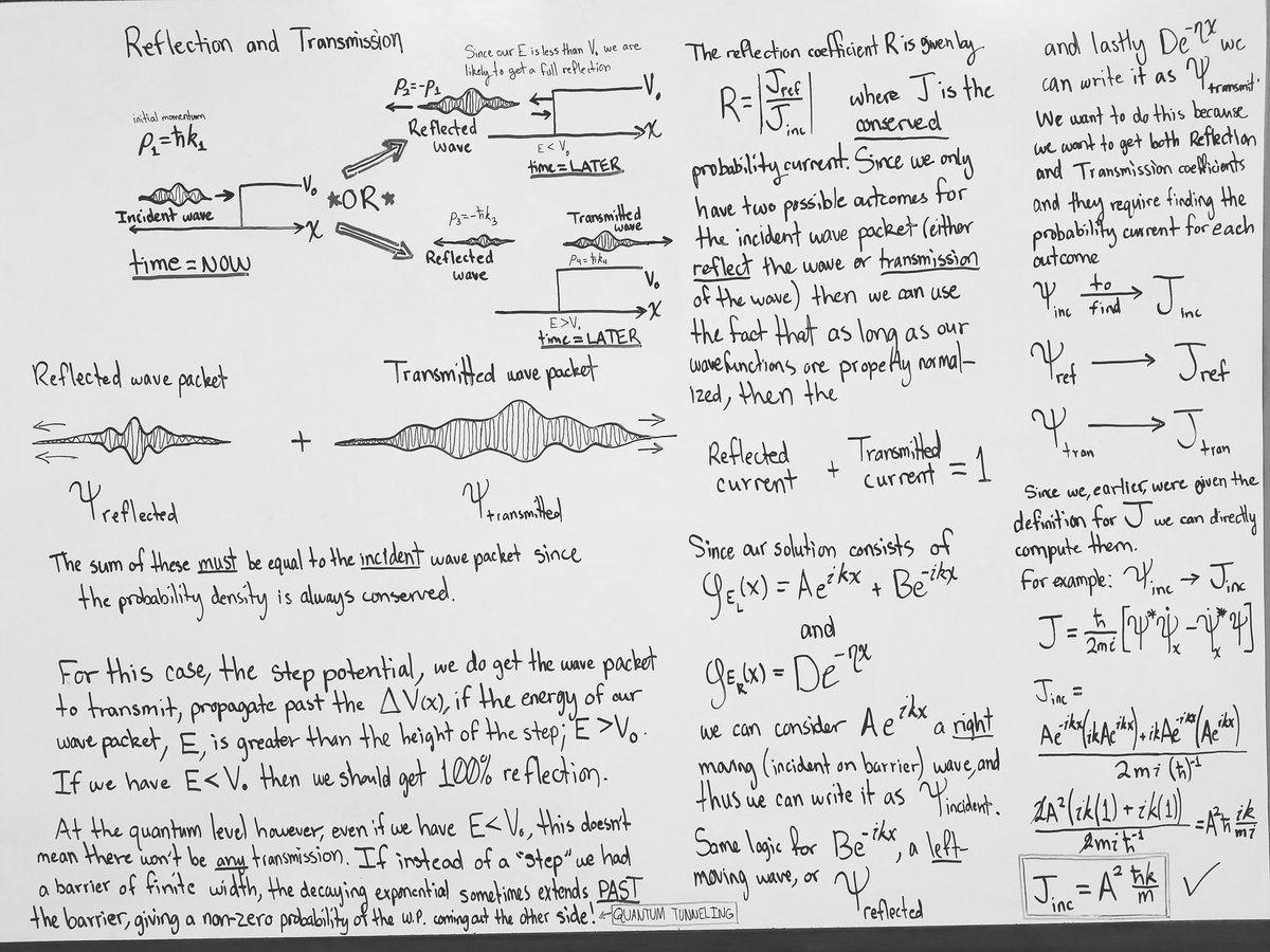 Disastronomical's tweet photo. Hmm I'm trying to get back to tutoring (contact me) so I'm practicing concise explanations... #physics
#quantum #quantummechanics #copenhagen #wavefunction #schrodinger #wavepacket #probabilitycurrent #scattering #transmission #reflection #mathematics #logic #tutoring #studyaid https://t.co/OmHvcR9UUu