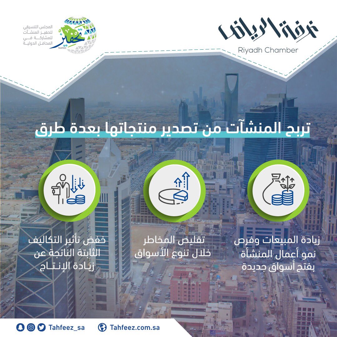 tahfeez_sa's tweet photo. كيف تستفيد المنشآت من تصدير منتجاتها؟ #مجلس_تحفيز https://t.co/VWtc95o3H8