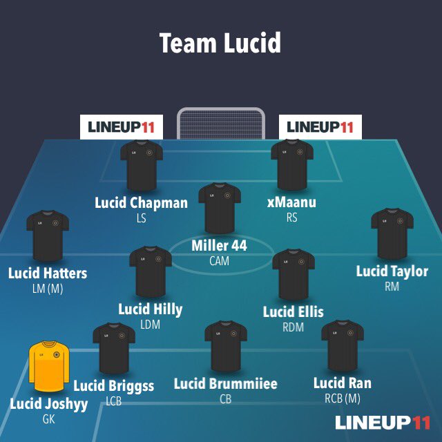 TeamLucidFIFA's tweet photo. Team sheet for tonight’s games. Last session before tomorrow’s @VFLeSports Super Cup! 

Catch the action over on @Hatters10x’s stream; 

https://t.co/q26bCEHAwZ https://t.co/3yKfqWAeAg
