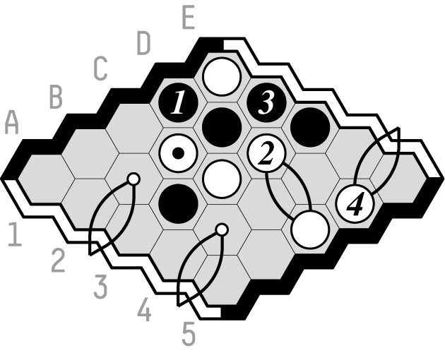 RyanBHayward's tweet photo. Did you solve the Hex puzzles in Oliver Roeder's 538 Riddler column?  Solutions in this week's column. https://t.co/gz3mDiCqbr @ollie #HexTheFullStory #HexGame #CRCRecMath https://t.co/e9sLzqsBtR
