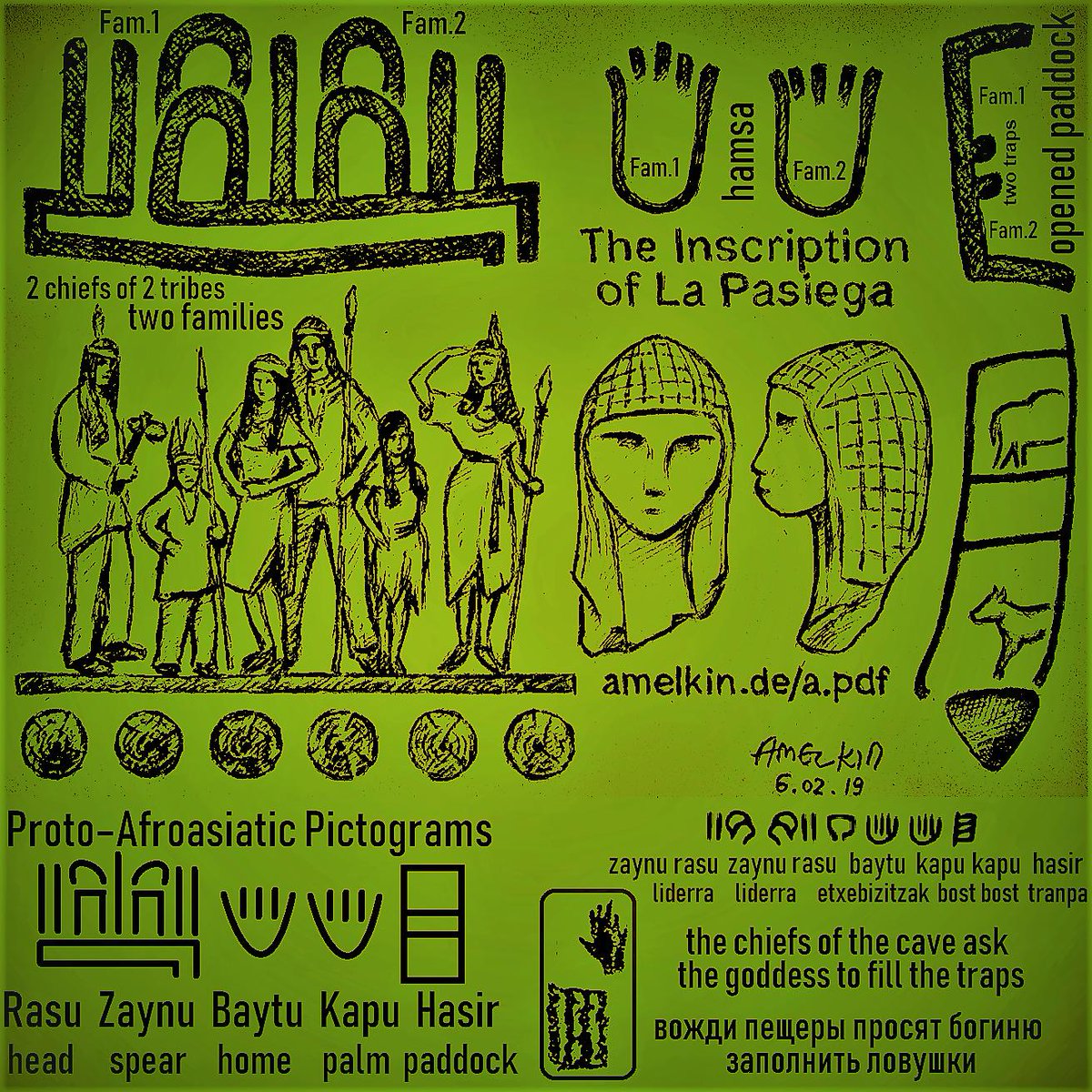 Kepler0186f's tweet photo. #evidence https://t.co/h4RSOTM6EZ
#neanderthal #inscription #homo #sapiens #mesopotamia #rockart #petroglyph #anthropological #linguistics #paleontology #symbolic #semiotics #anthropology #paleolinguistics #stoneage #prehistory #pictographic #ideographic #script #pictogram https://t.co/R5TXtCOWLl