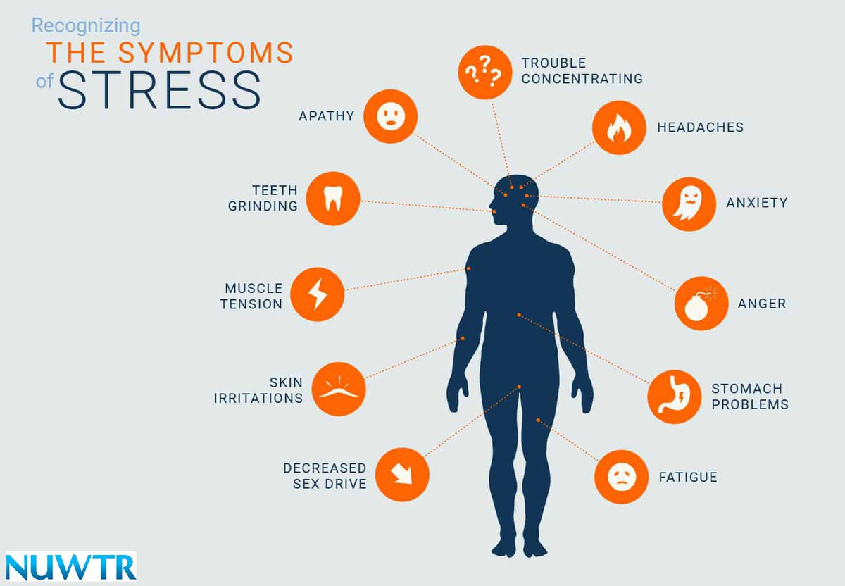 nuwtrlivingwell's tweet image. The pressures of daily stress can take a toll on our minds &amp;amp; bodies. NuWTR Fulvic Acid Minerals can help in so many ways. I know these minerals help me!
#ReduceOxidativeStress #ImproveMemory #ImproveBrainFunction #RestoreImmuneSystem
#StrongerEndurance #NaturalEnergyBooster