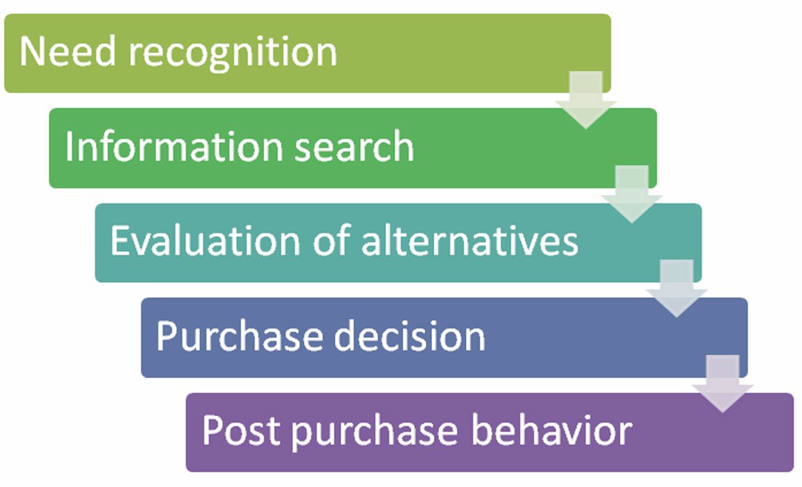 capconvert tweet picture