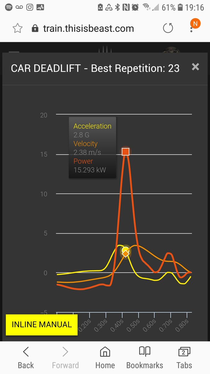 bigloveabove's tweet image. Yesterday&apos;s action with @BeastSensor #beastsensor
