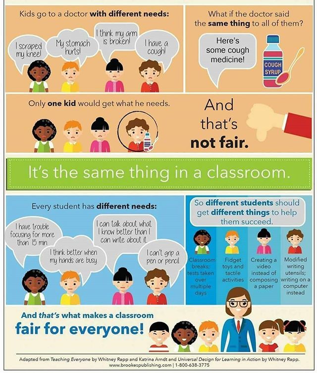 autism_spirit's tweet photo. #AutismAwareness #AutismAcceptance #MakingAutismAcceptanceAReality #CelebrateAutism #DifferentNotLess #AutismRocks #AutismMoms #AutismDads #AutismWarriors #AutismAdvocates #AutismInTrinidad #AutismIsReal #AutismLife #AutismLove #AutismSpirit π https://t.co/57xzZllMFf https://t.co/j4aeVU1a7d