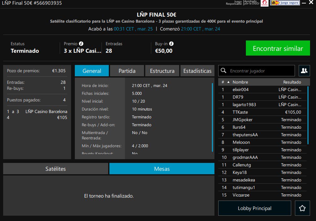 ligaESpoker's tweet photo. CONGRATS a #elixir004 #lagarto1983 y @DaniRueda10
Clasificados hoy en @sportium para #LÑPBCN de @CasinoBarcelona .
Mañana lunes nueva ronda de steps y sats directos.
Vaya colorcito está tomando todo ....
#LÑP4 #Orígenes https://t.co/vgiHTvxNCK