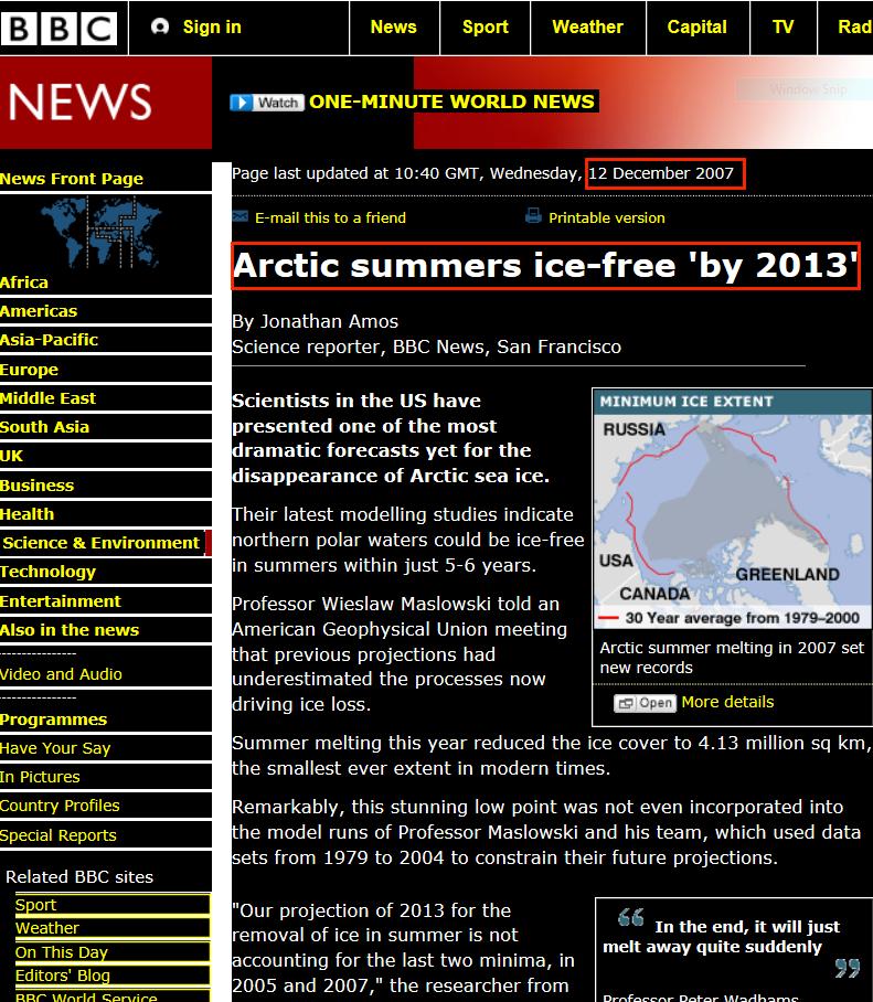 61.2007 - Climate science said that the arctic could be completely ice free in the summer by by 2013  http://news.bbc.co.uk/2/hi/science/nature/7139797.stm