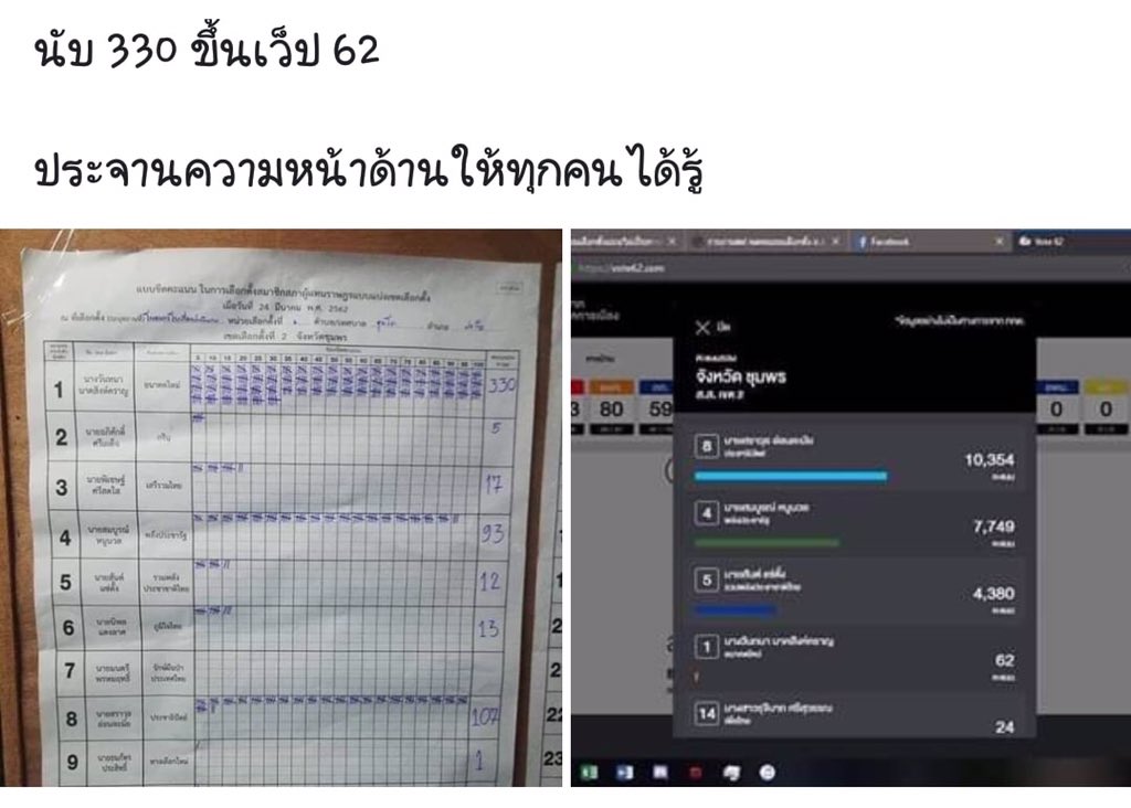 โต๊ะเครื่องแป้ง tweet media