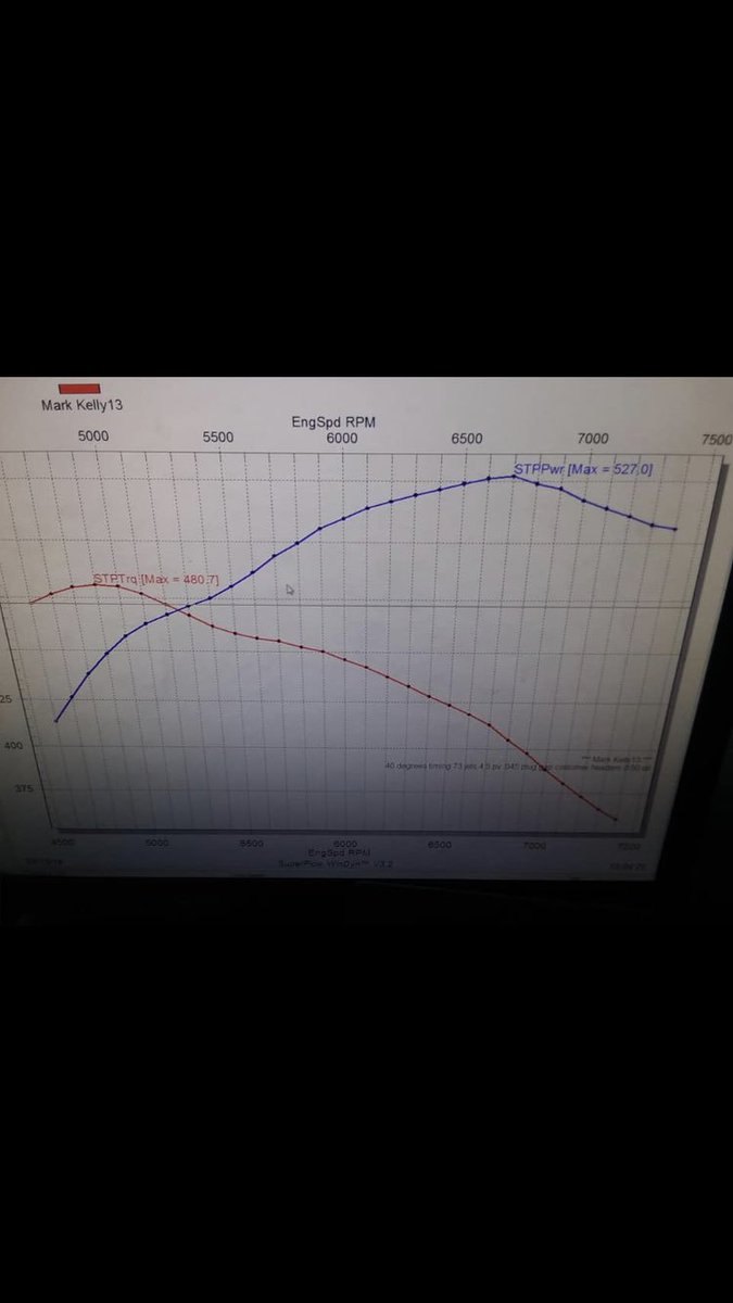 gamengines's tweet photo. 355 Chevrolet on the dyno! 

#Horsepower #GAM #Engines https://t.co/TyD2DdGIg2
