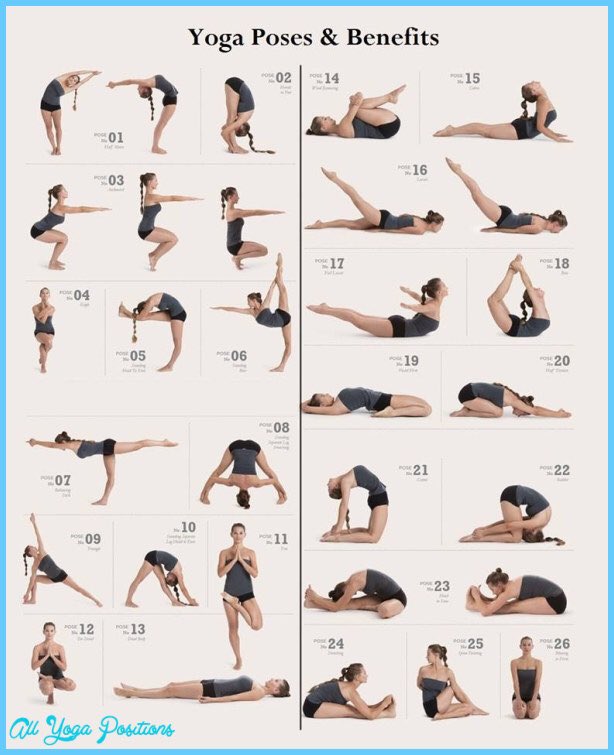 What are some really hard but achievable postures in Bikram Yoga? - Quora