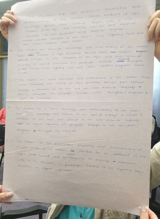 ACU_sjl's tweet photo. Learning how to make rubrics in EDFD462 &amp; learning and practicing how to grade student work assessment/samples ✅ #ACUedu_p https://t.co/cqSsn065nu