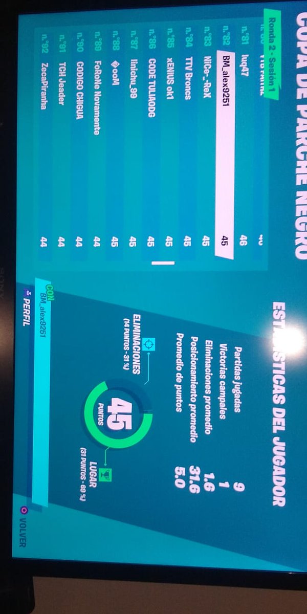 Bull Masters Fort tweet media