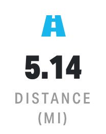 Sdeleon159's tweet photo. Walk #2 done! Have to keep it up this week. No slacking! #mapmywalk #messybeard https://t.co/r3UV25EO2u