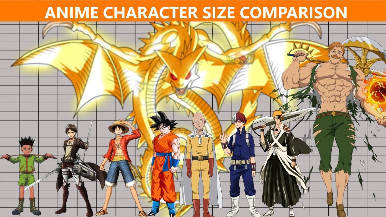 Comparison: Most Watched Anime Shows 