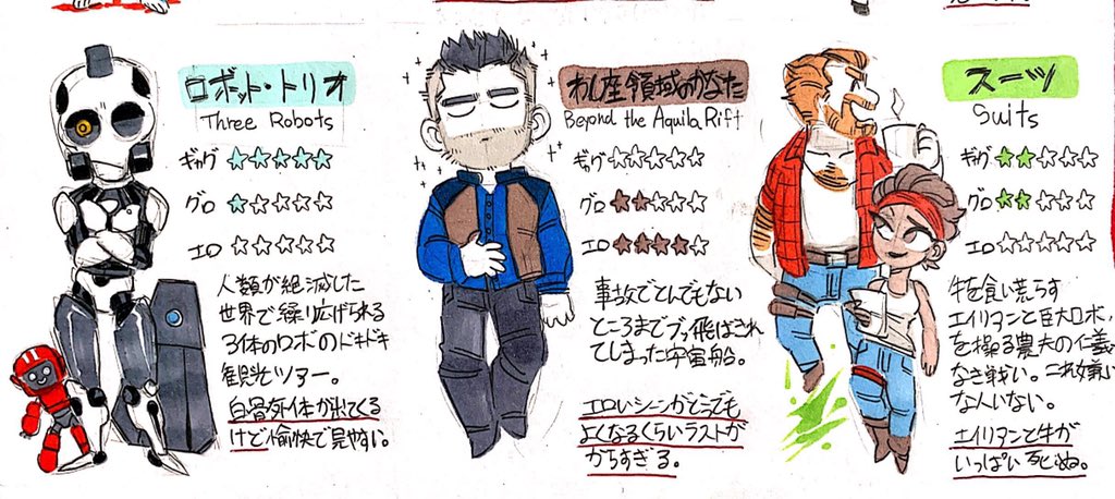 テリジノちゃん On Twitter ラブデスロボット サイコーすぎたのでファンアートとともにギャグとエロとグロで早見表作りました なんでも見れてまっさらな気持ちで見たい人は今すぐ本編見るbeki オハイオをくれ