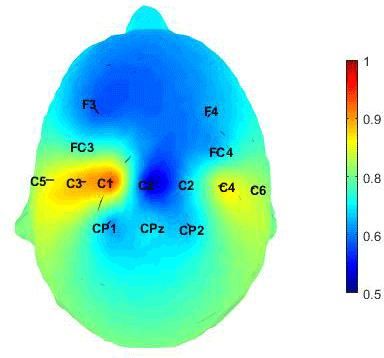 elainebeare's tweet photo. How #VirtualReality may provide a new #NonInvasiveTherapy for #Autism via @EurekAlert https://t.co/tQNufGClUc https://t.co/MCrrHbDFJ1