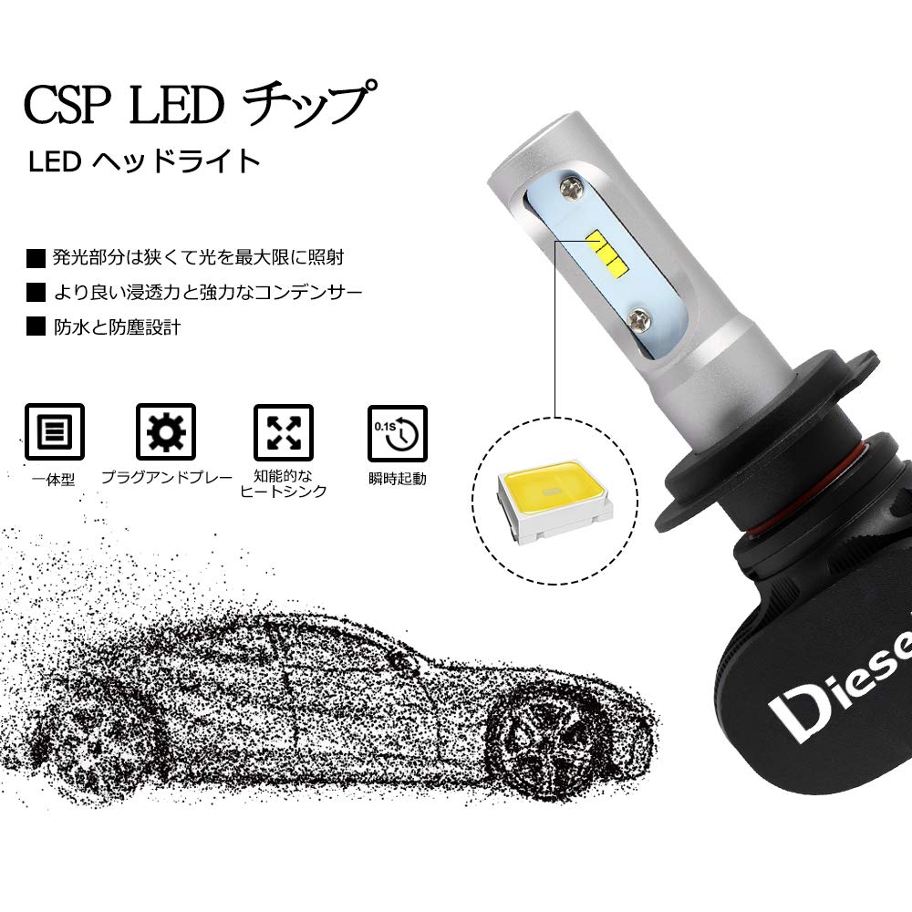 DieselAutoGlobe's tweet photo. #LEDヘッドライト　を探すならコチラ！Diesel Auto Zone　#高輝度　・防水防塵、使用寿命は50000時間以上の高品質　#LEDライト　です。

輝度：8000ルーメン
素材：#航空アルミ
使用寿命：50000時間以上
保証期間：３年
#アマゾン　#LED　#ヘッドライト

https://t.co/578EuxkNj8 https://t.co/PpeSs0SEgb