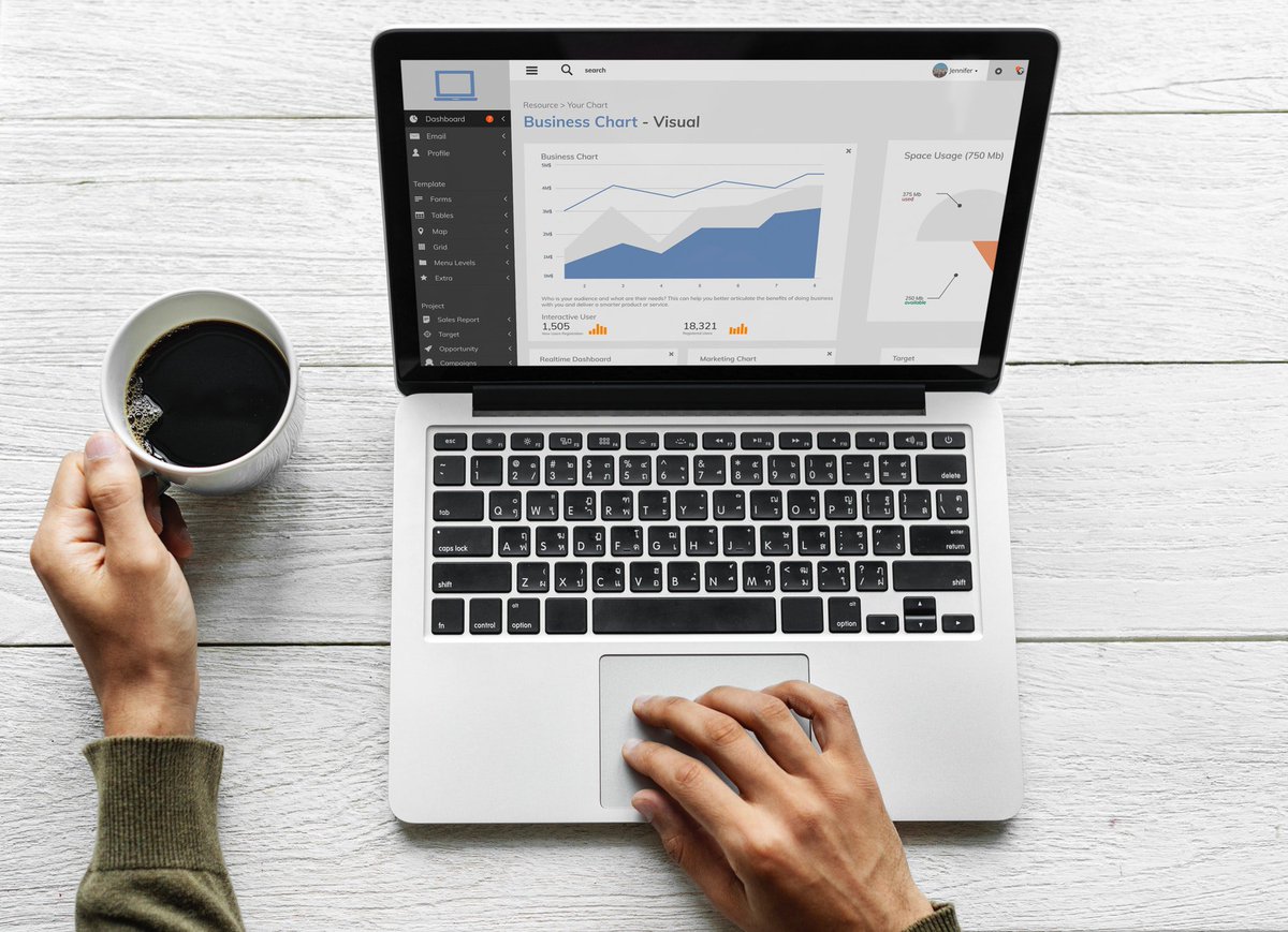hootsuite's tweet photo. How can social media advertising help your business? Here's how to measure the ROI of your social ads: https://t.co/tL8Ygoi7vd https://t.co/obs1sdZ0mC