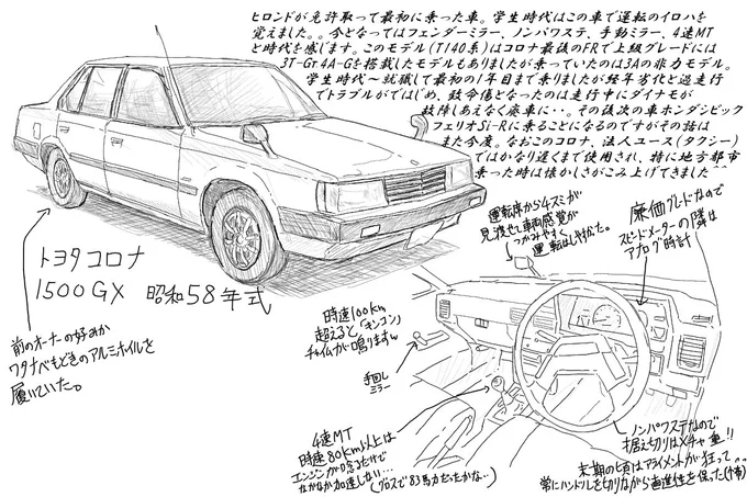 車を新車に買い換えたのでこれまでに所有した車履歴をイラストでシリーズ連載します^^まずは1回目。

 #あなたの車履歴をイラストで描いてください
↑専用タグ作ったので参加者募集中♪ 
