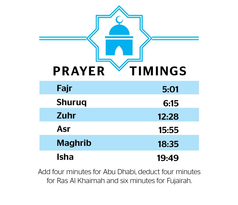 Khaleej Times on Twitter "The UAE prayer timings for today. https