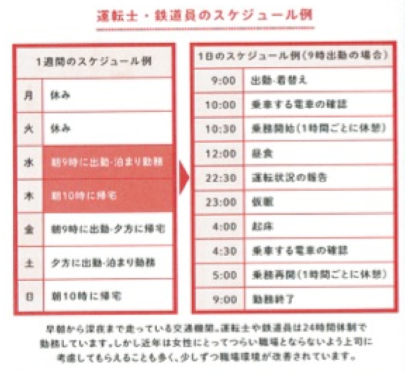 一生困らない女子のための手に職図鑑 Hashtag On Twitter